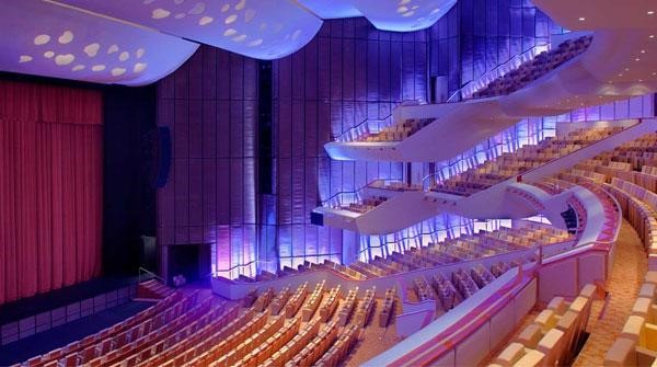 QNCC